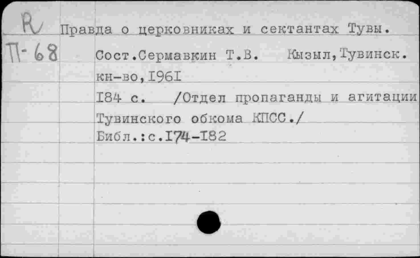 ﻿Гу Правда о церковниках и сектантах Тувы.
IV 4>3 _ Сост.Сермавкин Т.В. Кызыл,Тувинск. кн-во.1961________________
184 с. /Отдел пропаганды и агитации Тувинского обкома КПСС./ Библ.:с.174-182